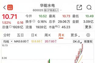 官方：芳贺敦、崔孝元、武契奇三位教练加入恒大足球学校